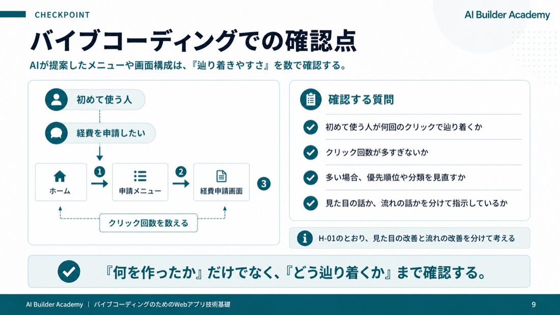 バイブコーディングでの確認点