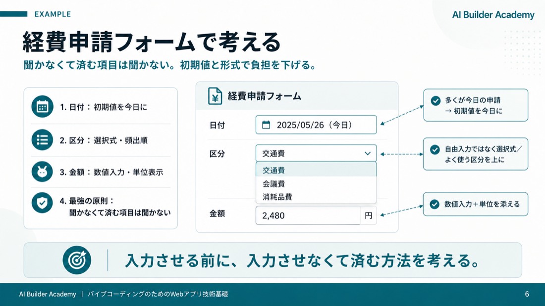 経費申請フォームで考える