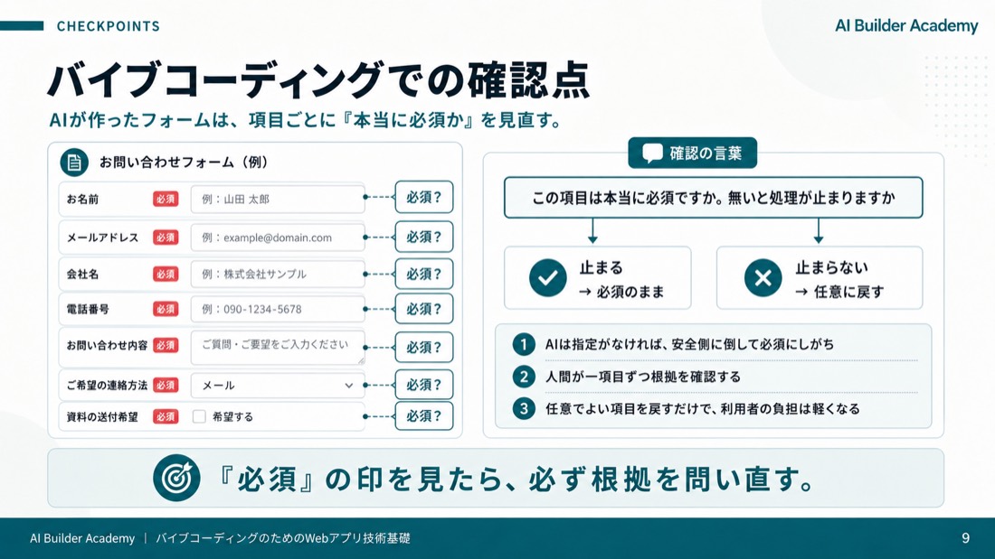 バイブコーディングでの確認点