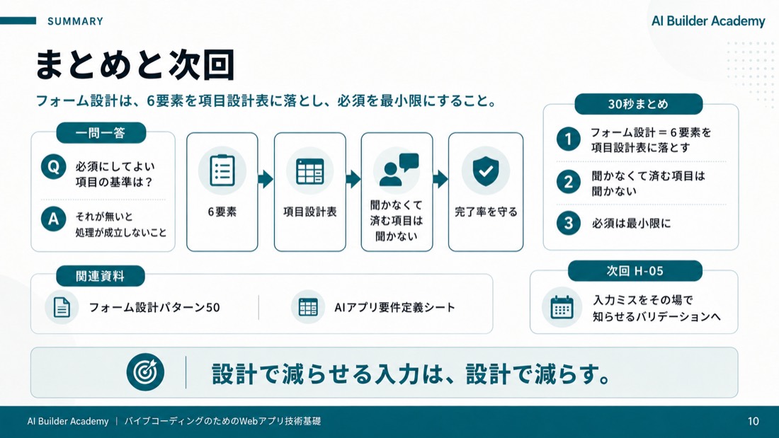 まとめと次回
