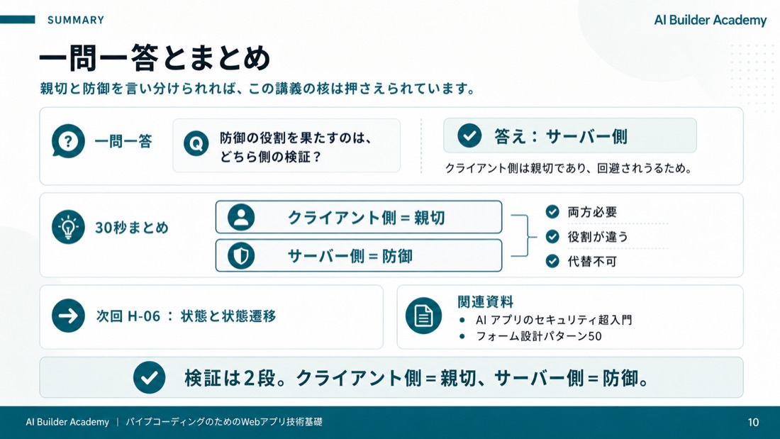 一問一答とまとめ