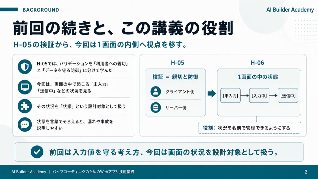 前回の続きと、この講義の役割