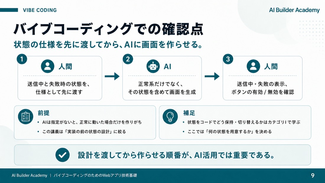 バイブコーディングでの確認点