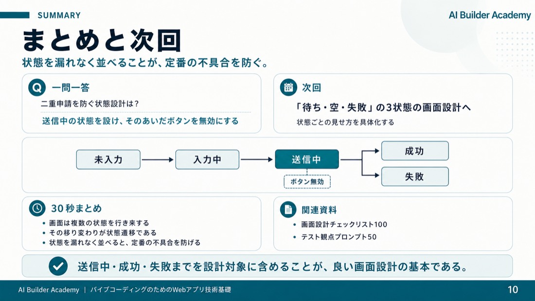 まとめと次回