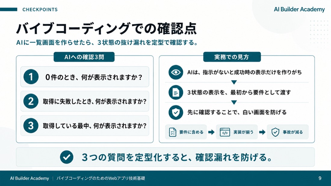 バイブコーディングでの確認点