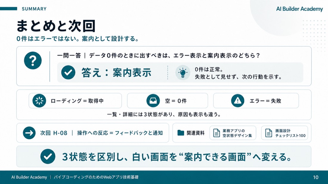 まとめと次回