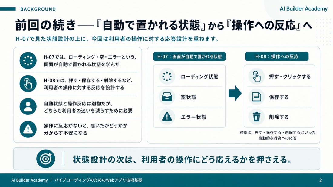 前回の続き——「自動で置かれる状態」から「操作への反応」へ