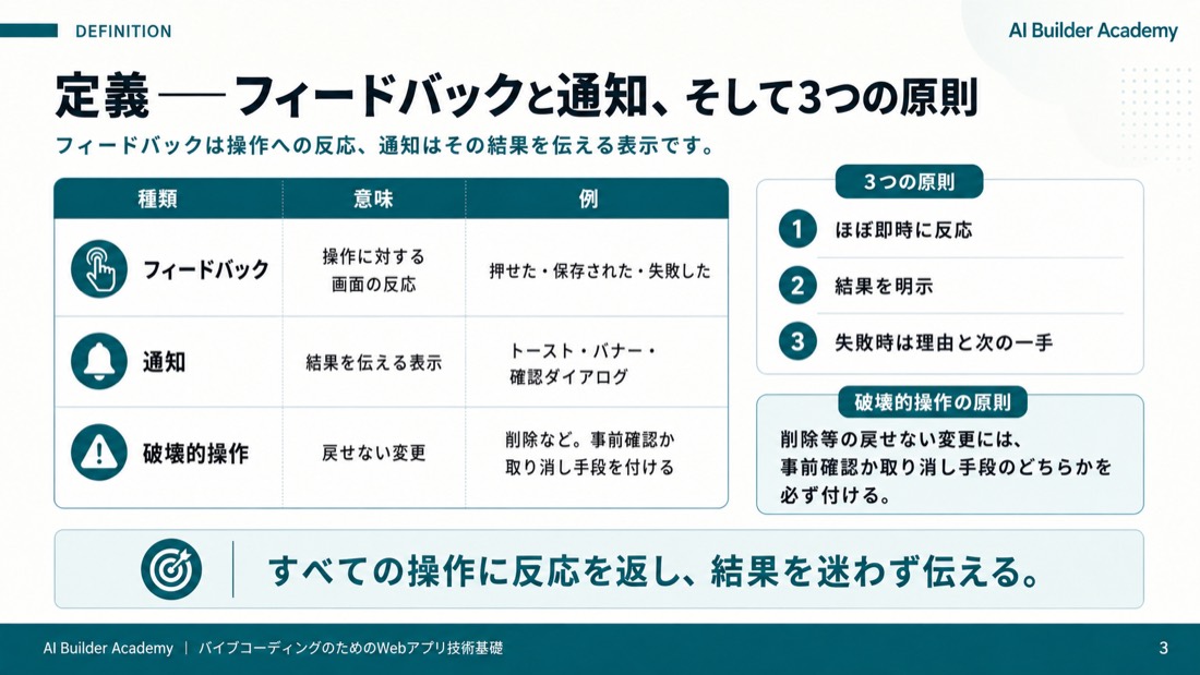 定義——フィードバックと通知、そして3つの原則