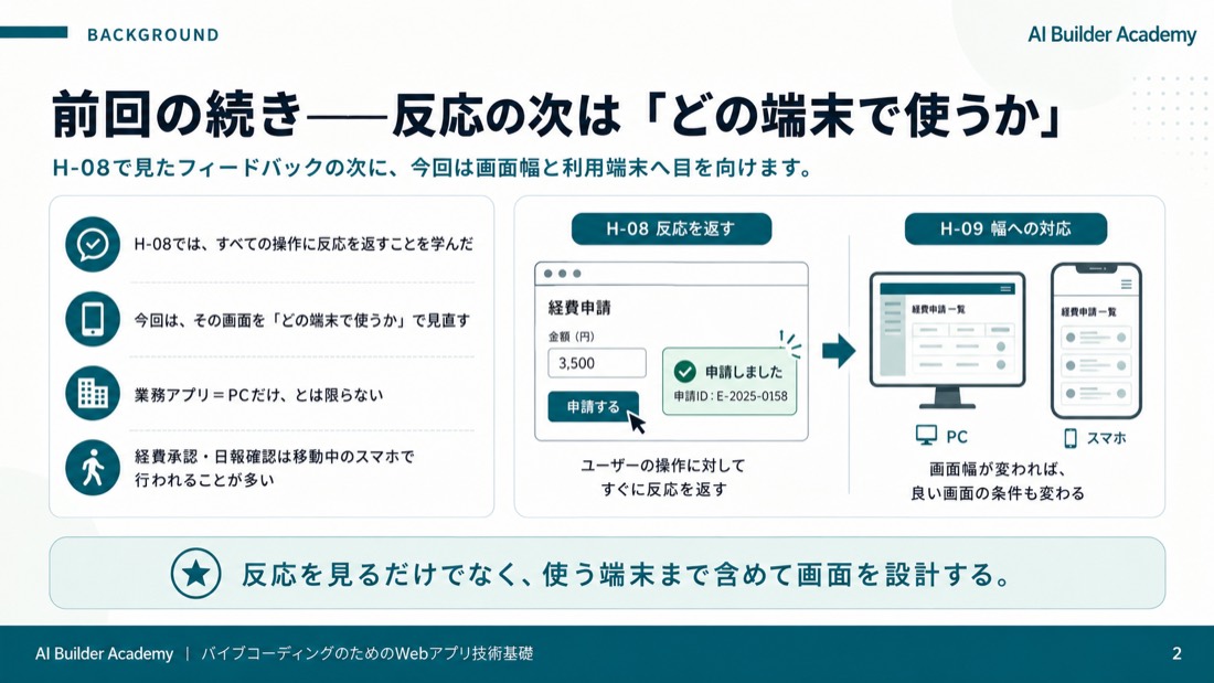 前回の続き——反応の次は「どの端末で使うか」