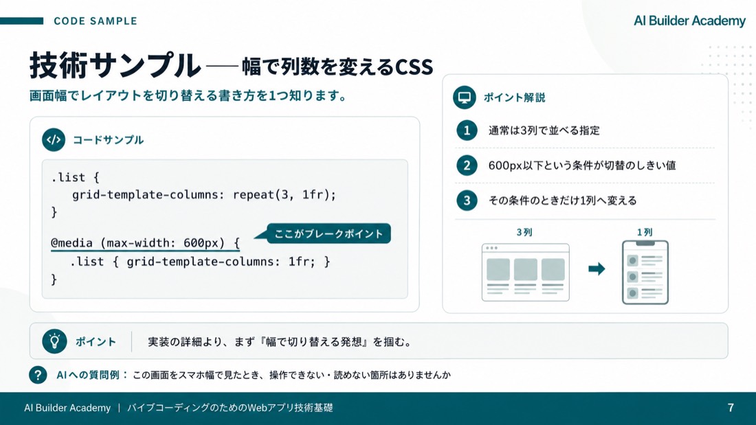 技術サンプル——幅で列数を変えるCSS