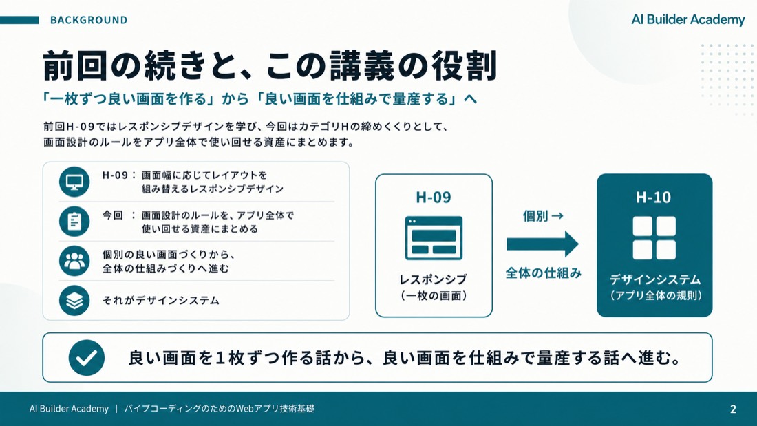 前回の続きと、この講義の役割