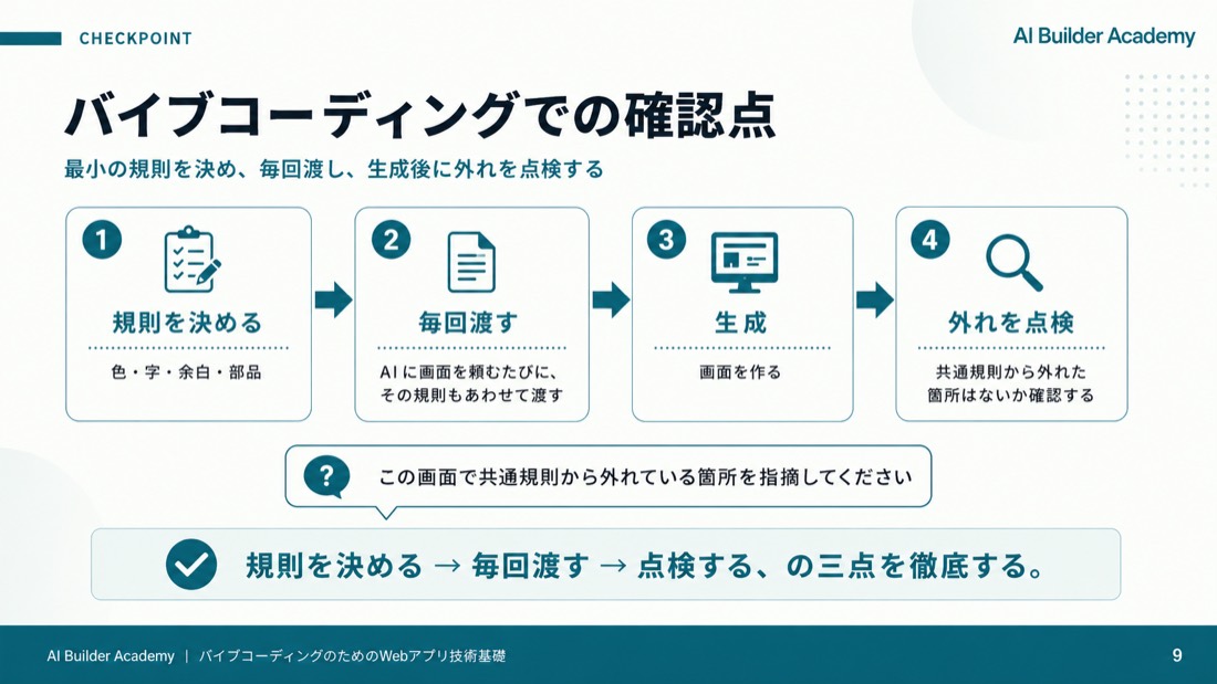 バイブコーディングでの確認点