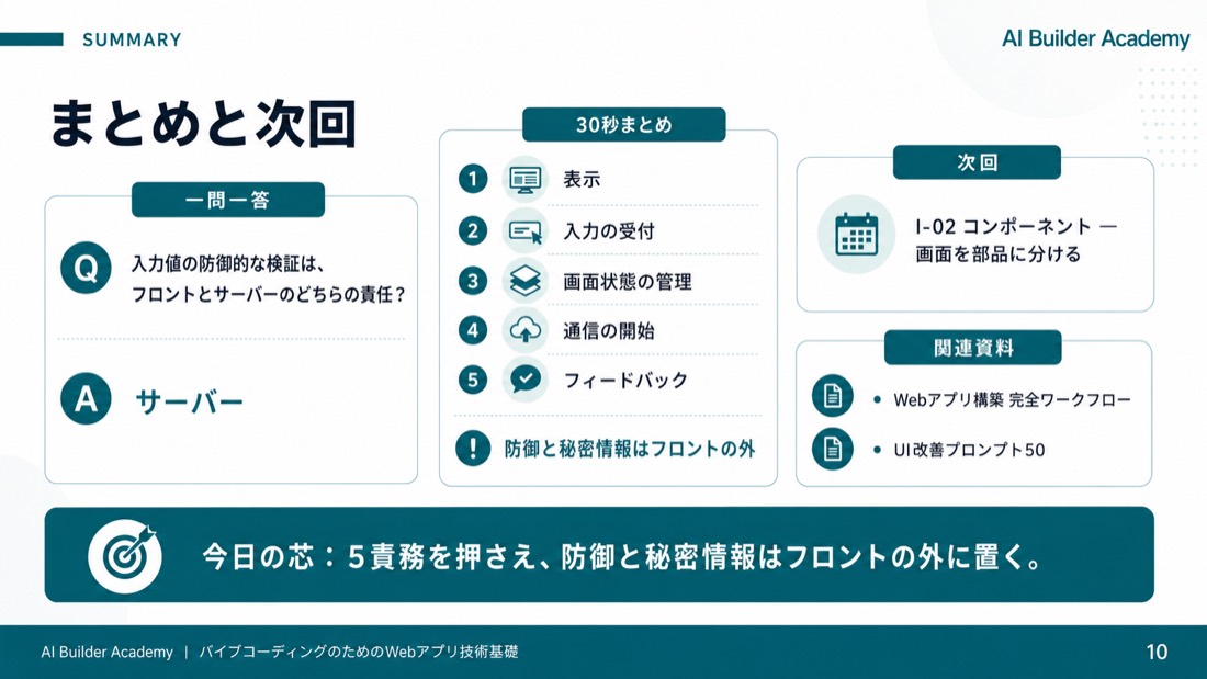 まとめと次回