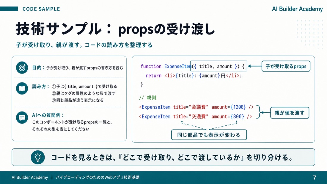 技術サンプル: propsの受け渡し