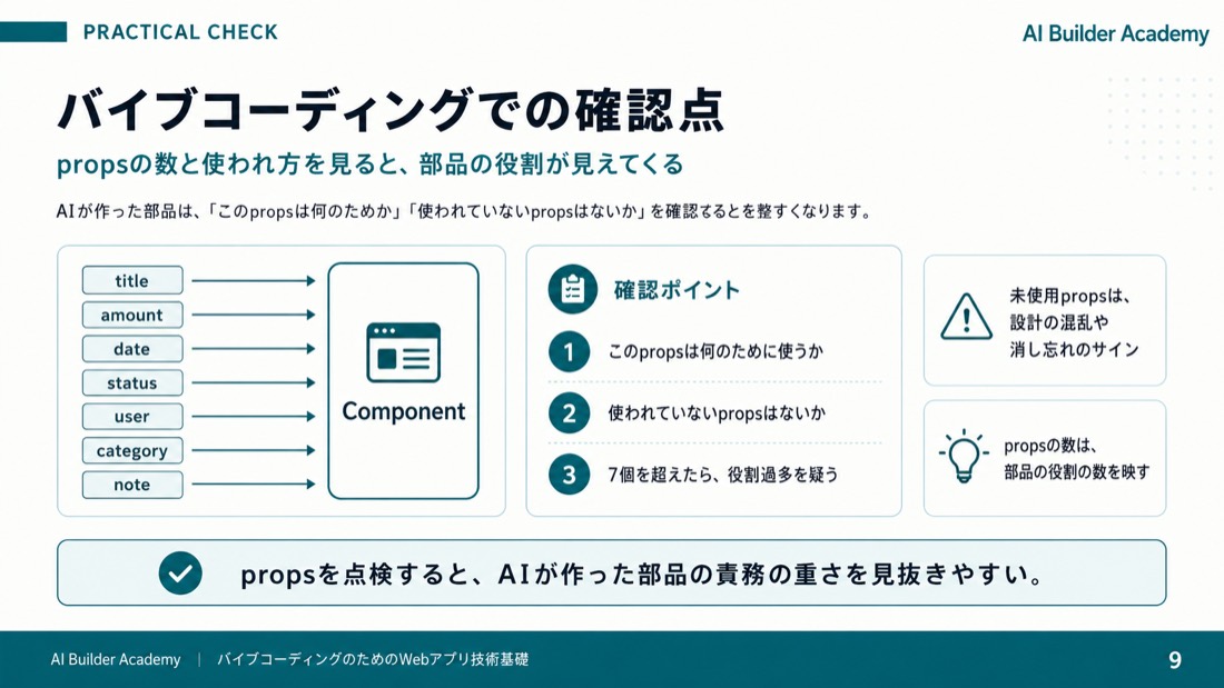 バイブコーディングでの確認点