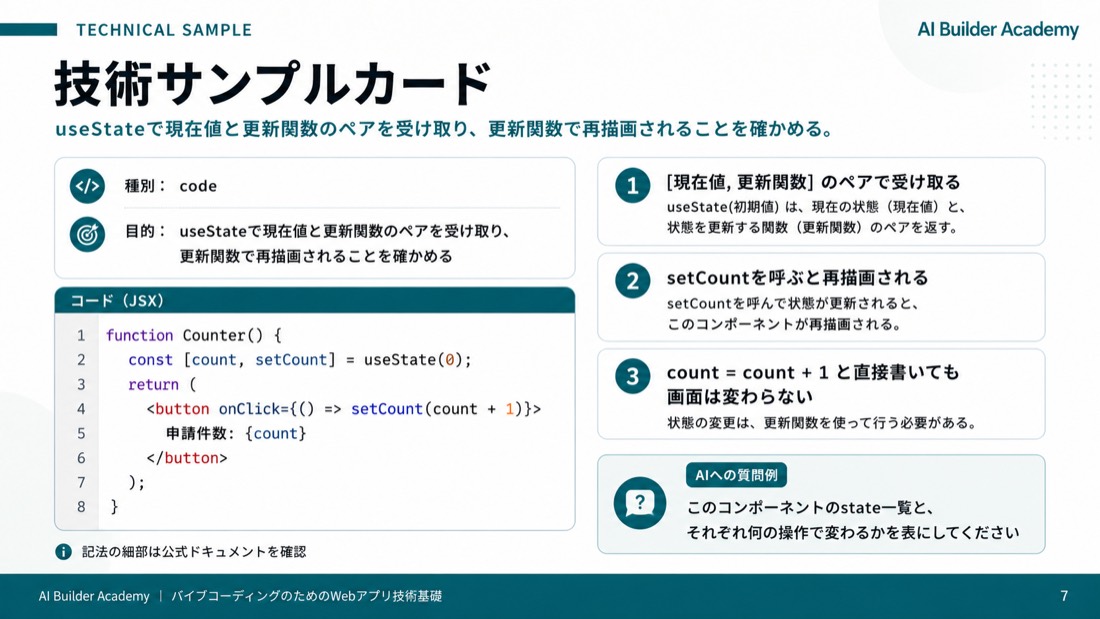技術サンプルカード