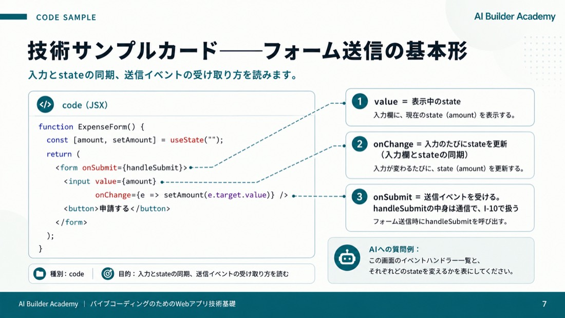 技術サンプルカード——フォーム送信の基本形