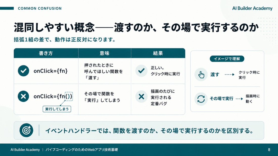 混同しやすい概念——渡すのか、その場で実行するのか