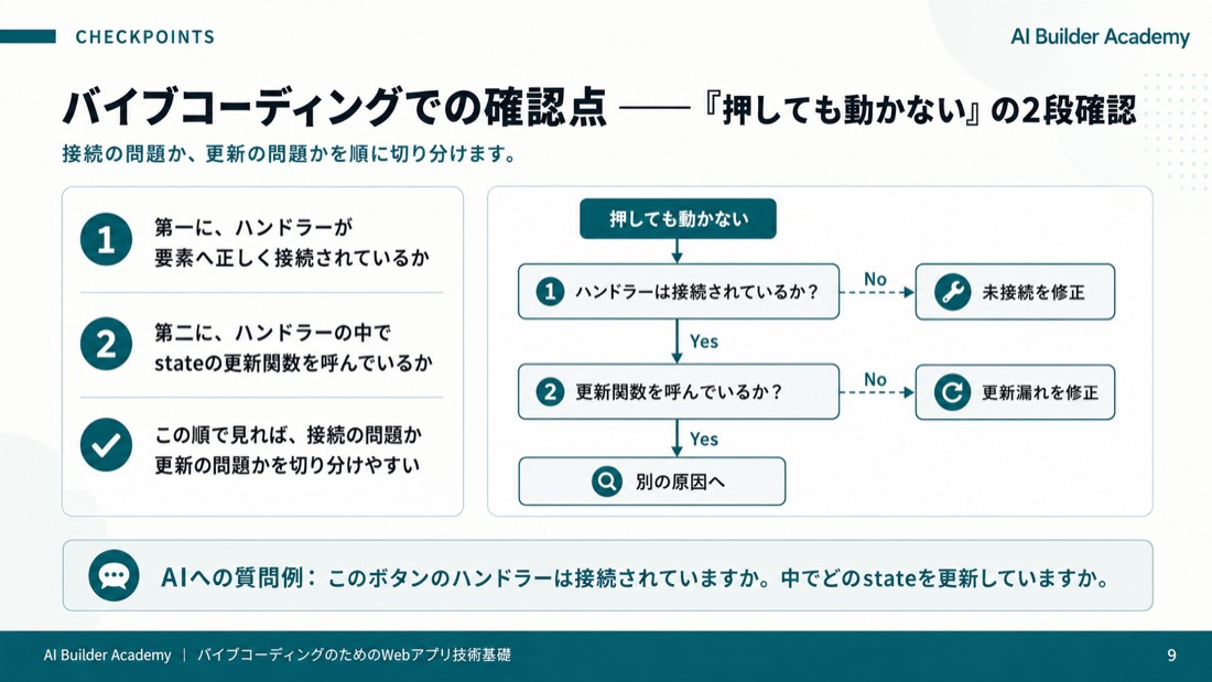バイブコーディングでの確認点——「押しても動かない」の2段確認
