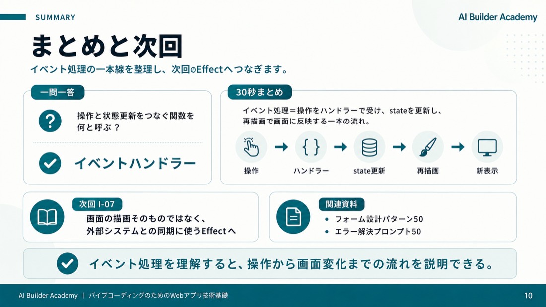 まとめと次回