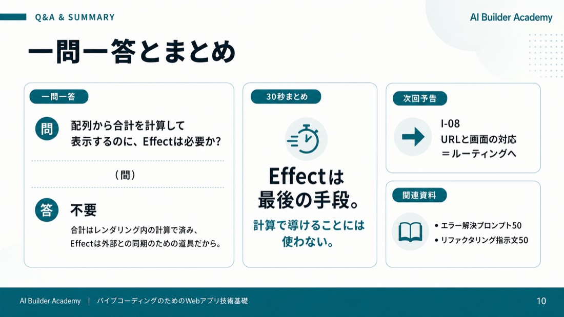前回のイベント処理からの続き