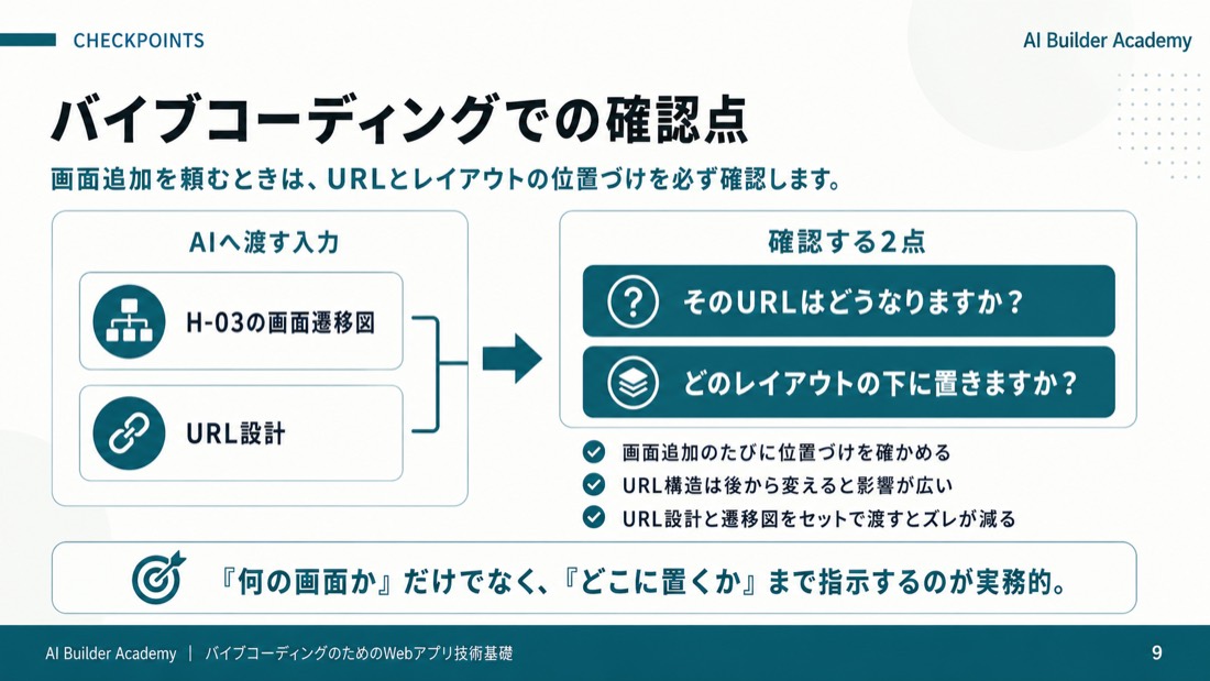バイブコーディングでの確認点