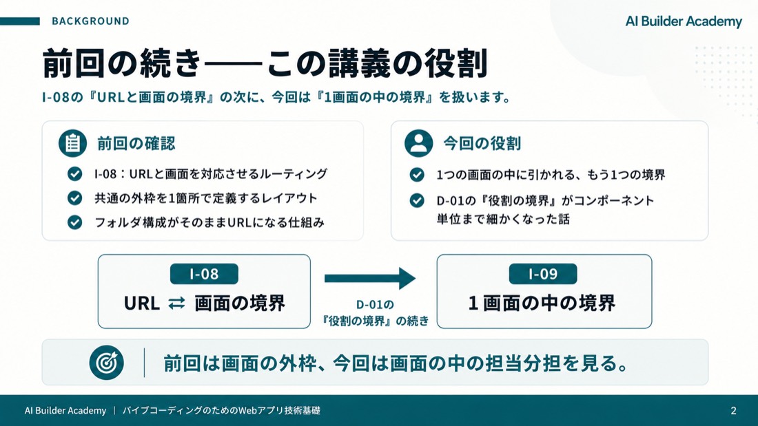 前回の続きと、この講義の役割