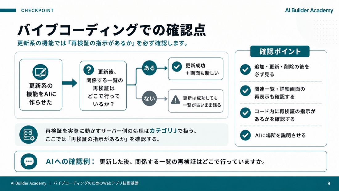 バイブコーディングでの確認点