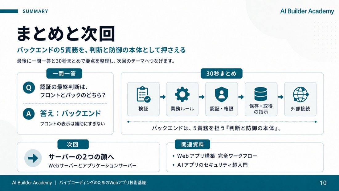 まとめと次回