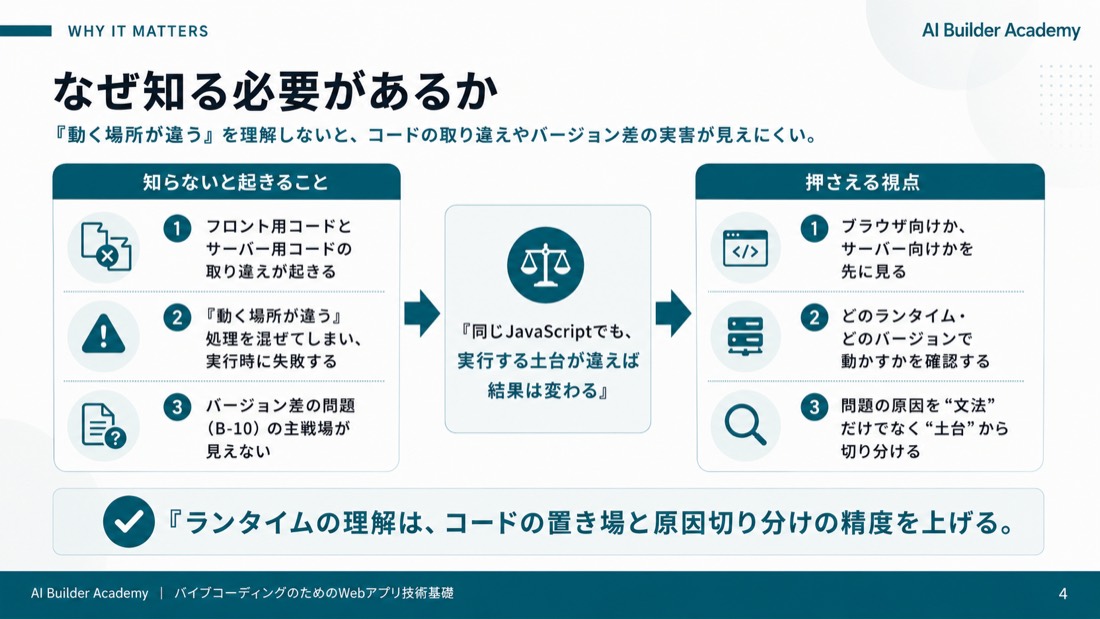 なぜ知る必要があるか