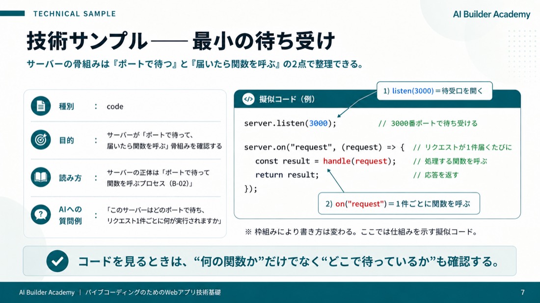 技術サンプル——最小の待ち受け