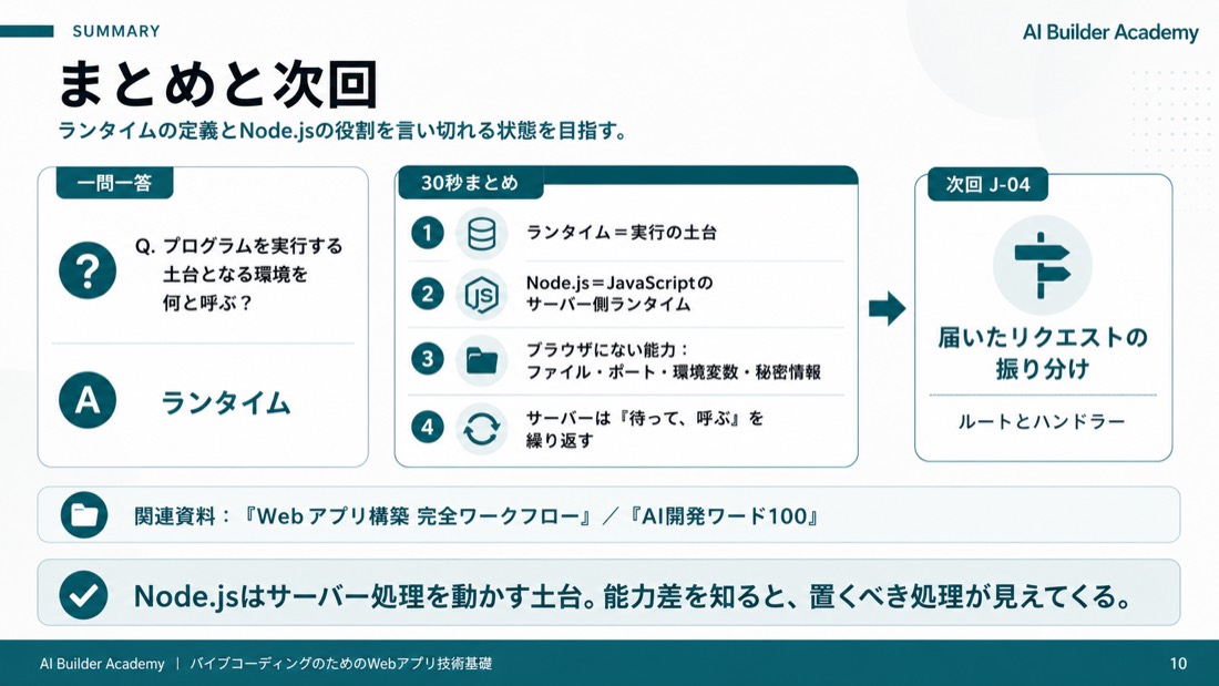 まとめと次回
