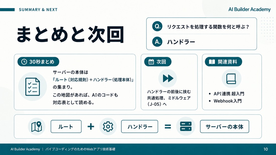 まとめと次回