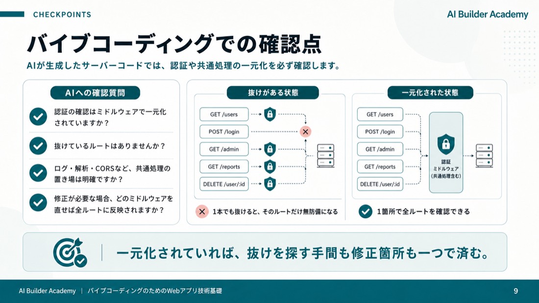 バイブコーディングでの確認点