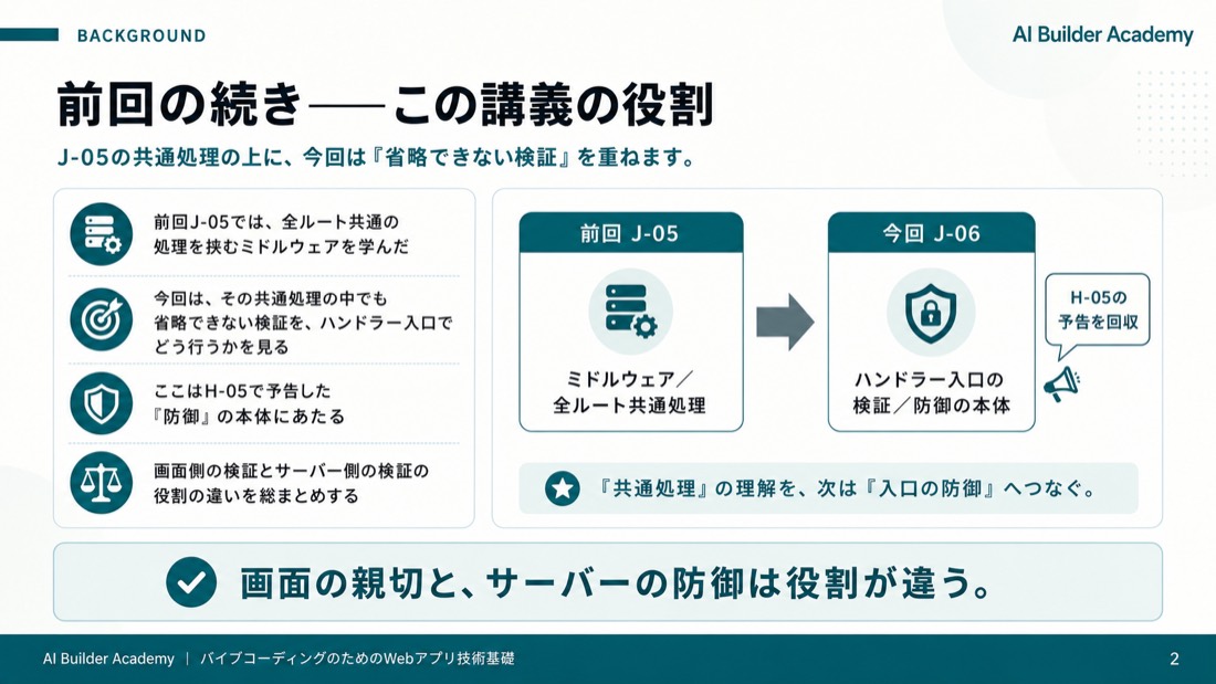 前回の続きと、この講義の役割