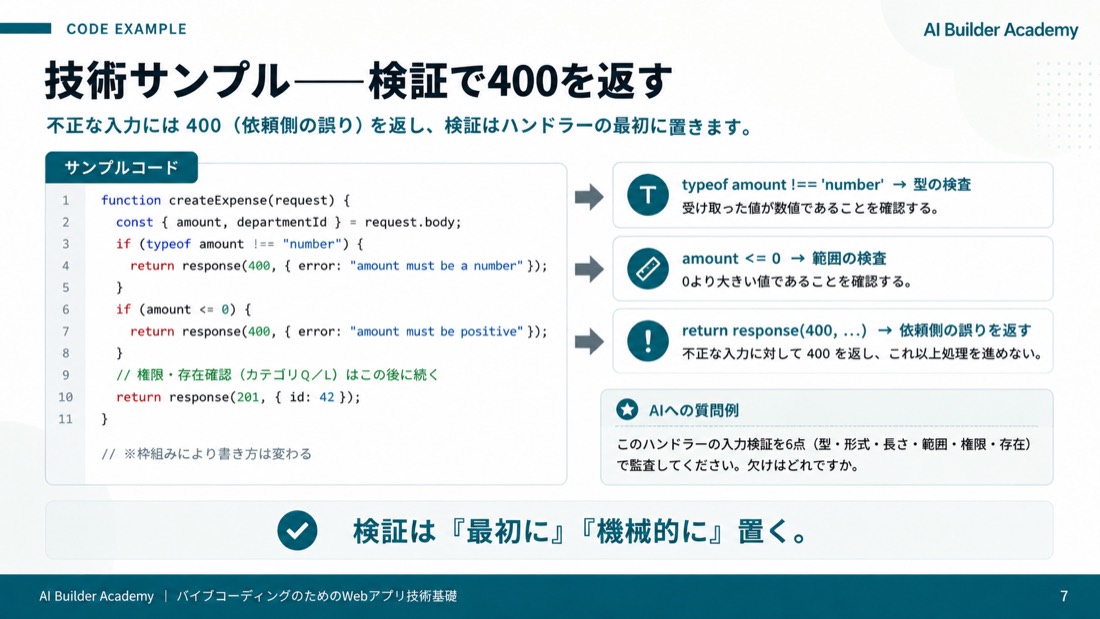 技術サンプル: 検証で400を返す