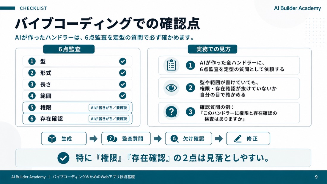バイブコーディングでの確認点