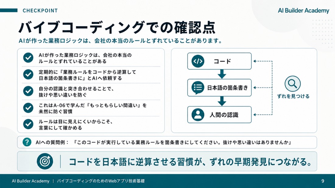 バイブコーディングでの確認点