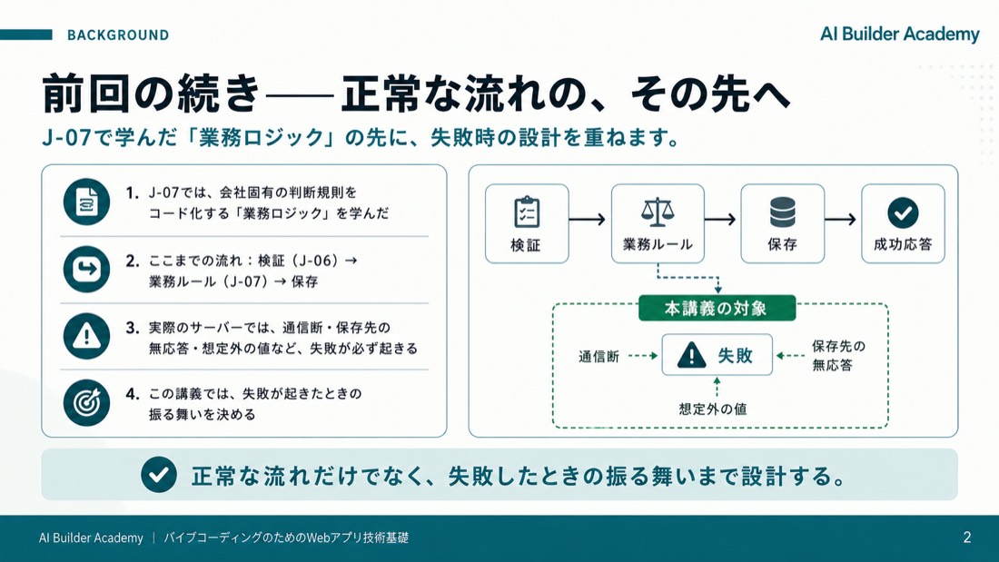 前回の続き——正常な流れの、その先へ