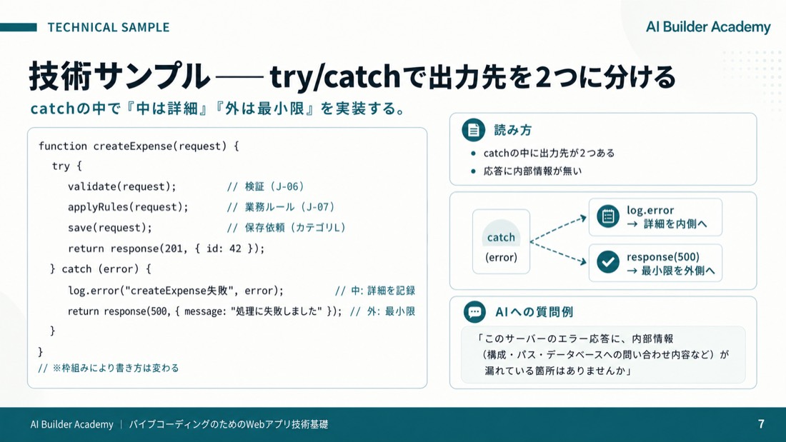 技術サンプル——try/catchで出力先を2つに分ける