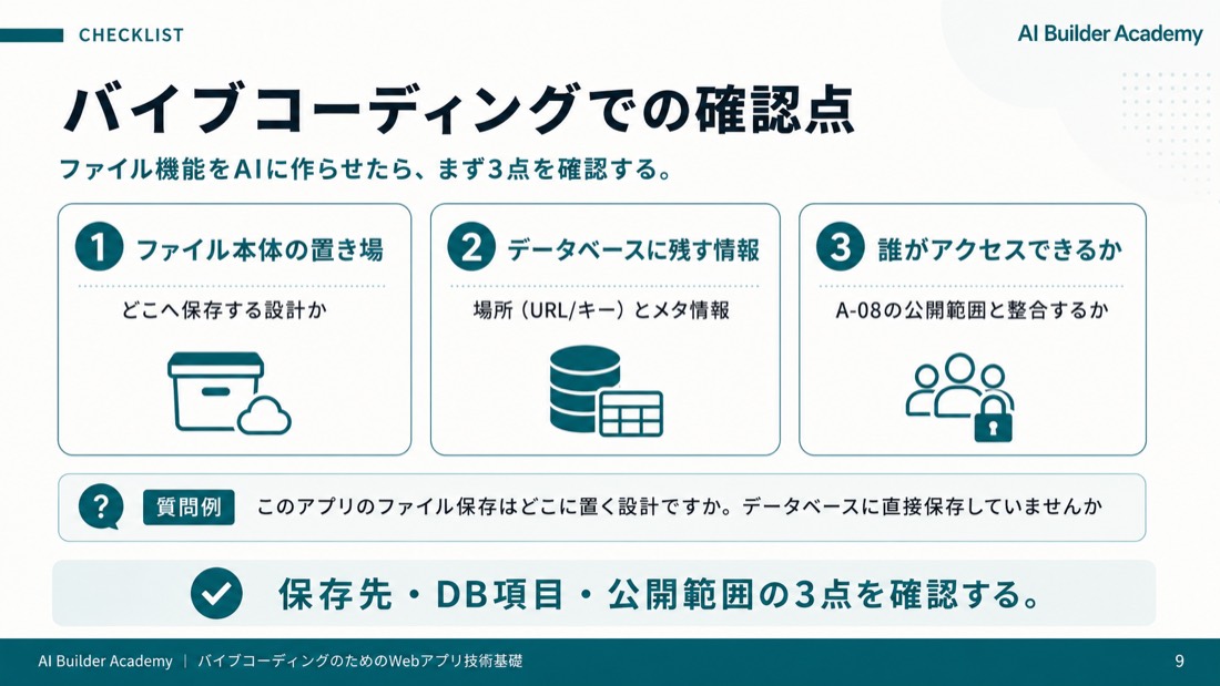 バイブコーディングでの確認点