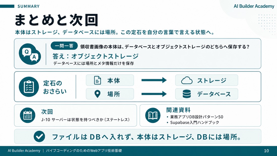 まとめと次回