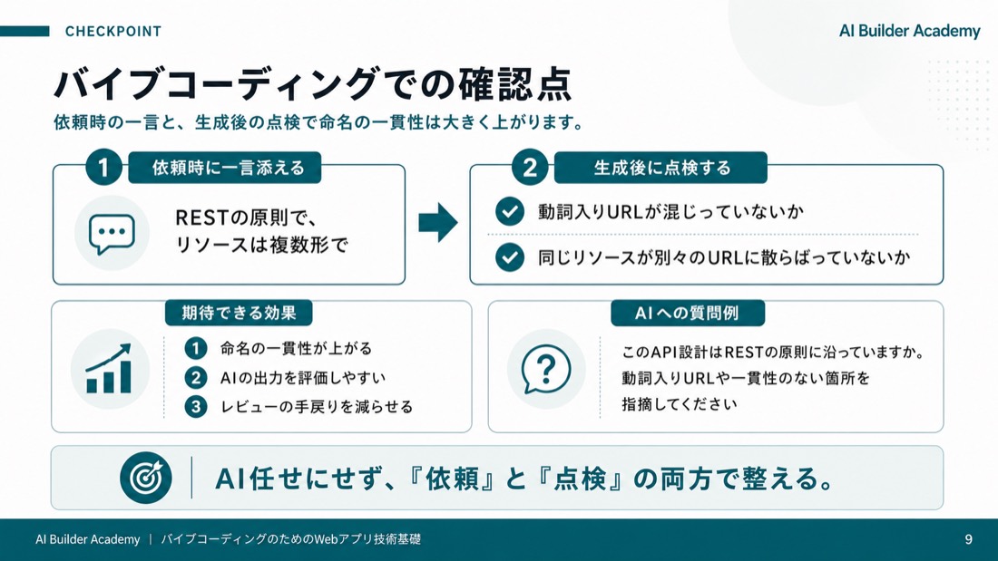 バイブコーディングでの確認点