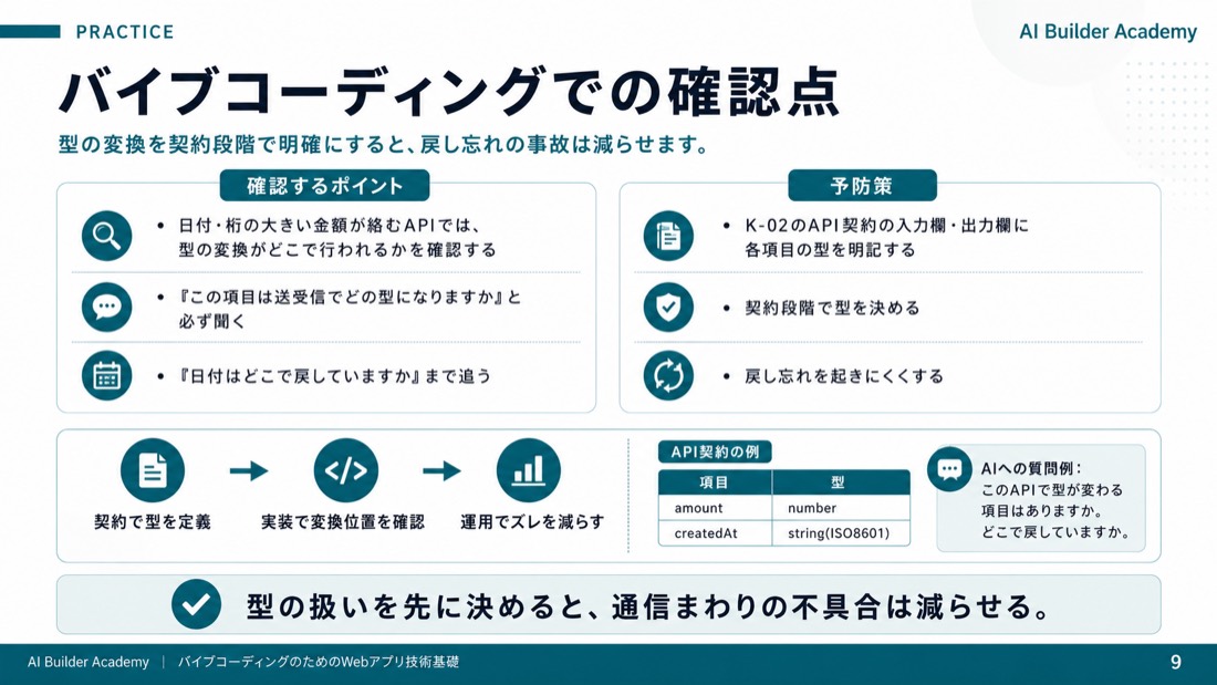 バイブコーディングでの確認点