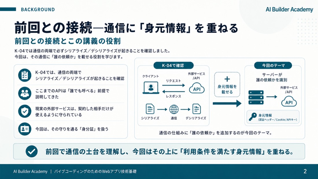 前回との接続とこの講義の役割