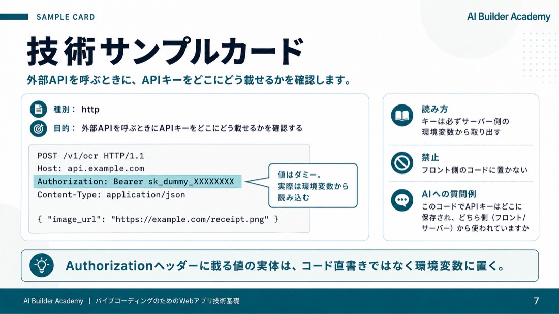技術サンプルカード