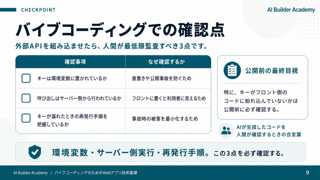 バイブコーディングでの確認点