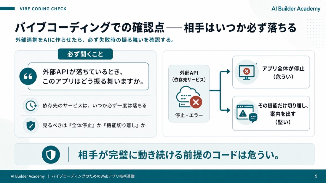 バイブコーディングでの確認点——相手はいつか必ず落ちる