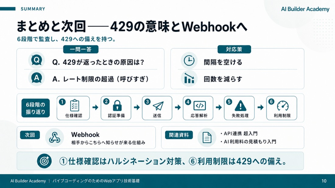まとめと次回——429の意味とWebhookへ