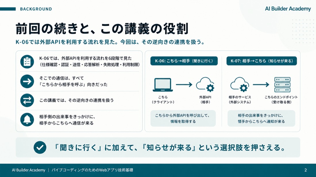 前回の続きと、この講義の役割